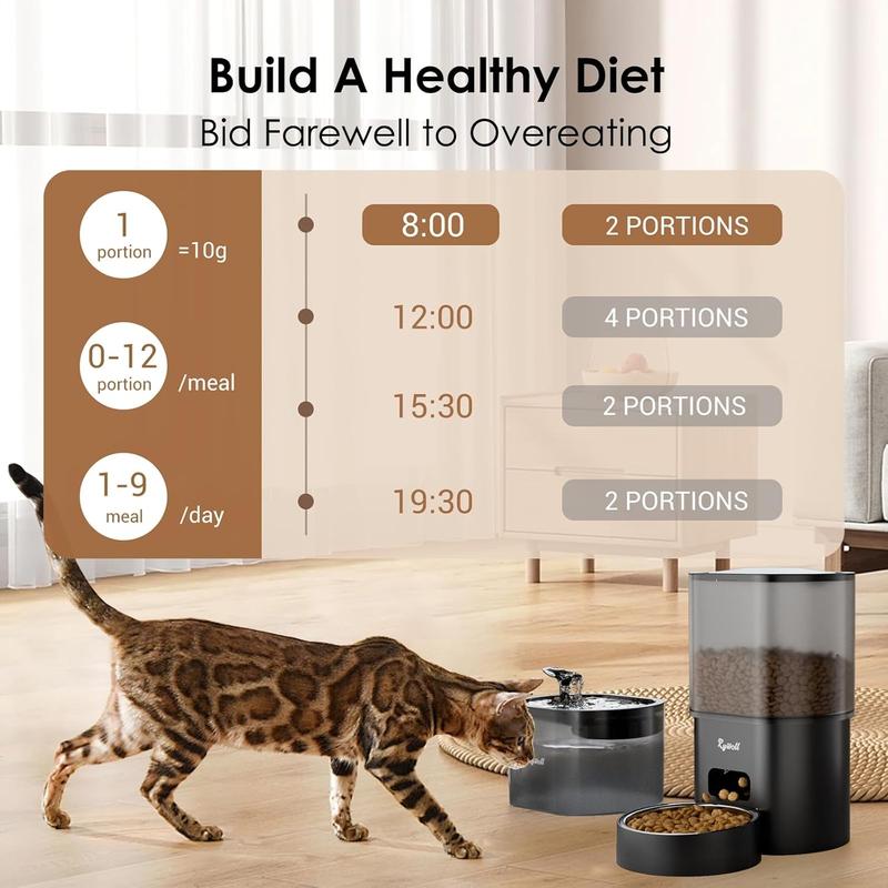 Smart Feeding at Your Fingertips
