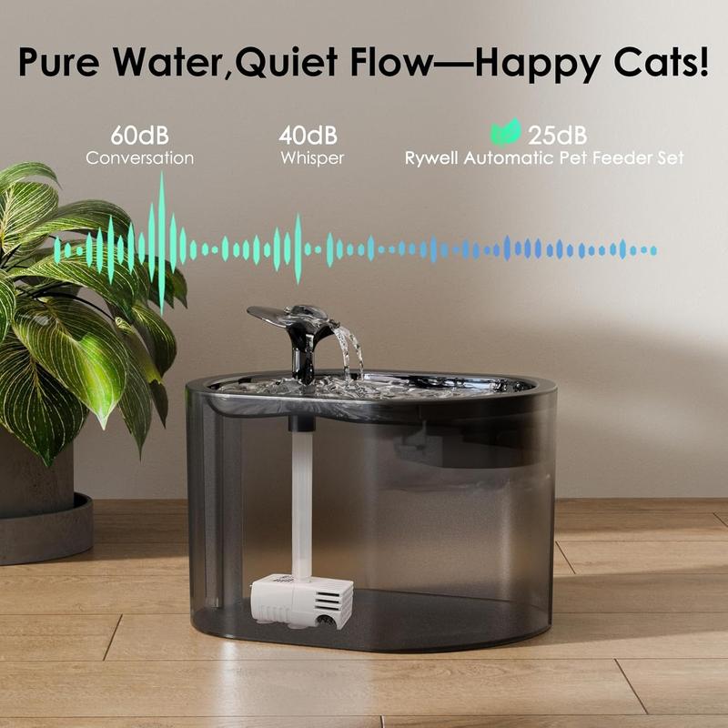 Smart Feeding at Your Fingertips